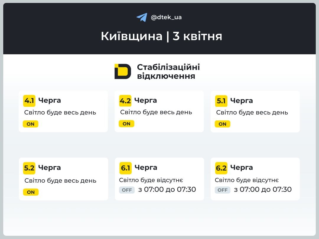 Графики будут действовать, но не весь день: где и как сегодня будут выключать свет